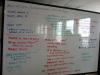 Brainstorming Session Results